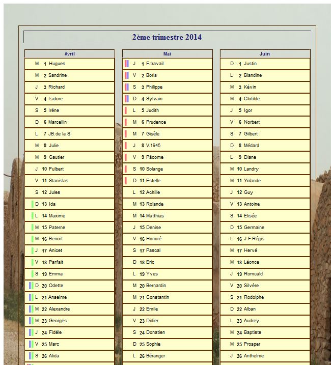 Calendrier 2014 trimestriel décoratif avec photo, format portrait, une colonne par mois