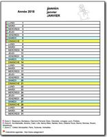 Calendrier mensuel 2017 agenda scolaire école primaire