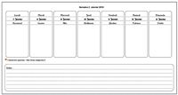 Calendrier hebdomadaire à imprimer de format paysage avec notes en bas de page