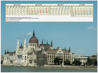 Calendrier à imprimer de quatre mois, format paysage, au dessus de la partie supérieure d'une photo