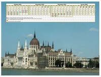 Calendrier à imprimer de quatre mois, format paysage, au dessus de la partie supérieure d'une photo