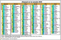 Calendrier 2020 semestriel six colonnes de format paysage