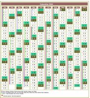 Calendrier annuel de 12 colonnes, avec agenda synthétique