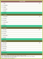 Calendrier d'avril 2027 en colonne