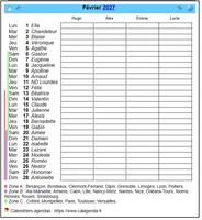 Calendrier planning d'avril 2027 avec colonnes