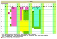 Calendrier planning horizontal mensuel avec la grille des horaires