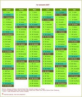 Calendrier 2027 semestriel décoratif avec agenda, format portrait, une colonne par mois Calendrier 2027 semestriel décoratif avec agenda, format portrait, une colonne par mois
