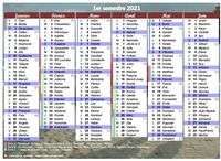 Calendrier 2026 semestriel style calendrier des postes